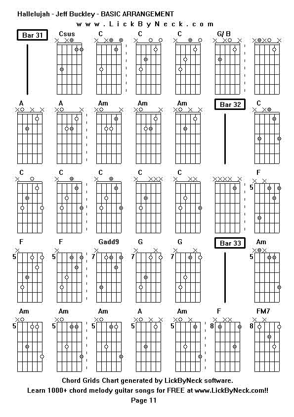 Chord Grids Chart of chord melody fingerstyle guitar song-Hallelujah - Jeff Buckley - BASIC ARRANGEMENT,generated by LickByNeck software.